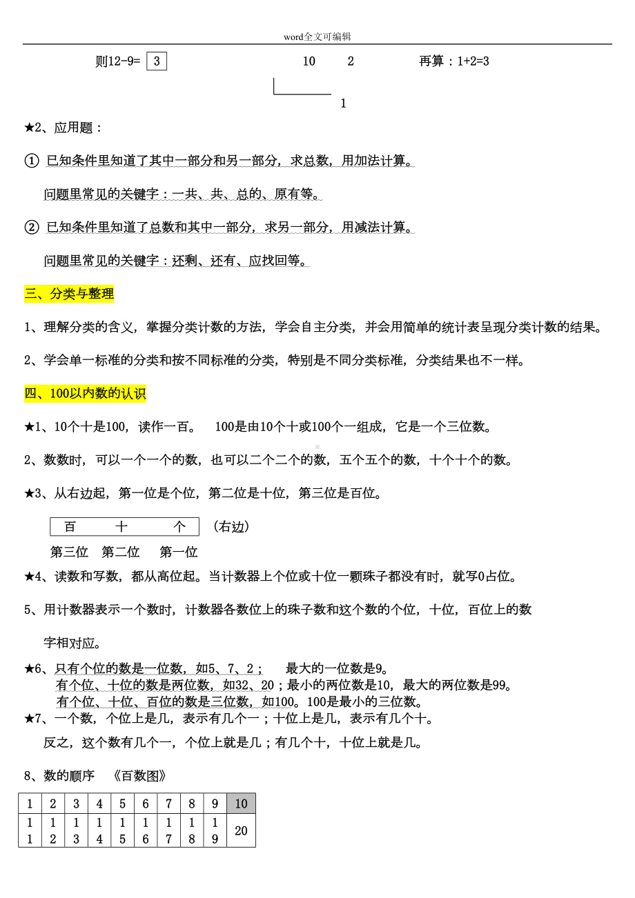 部编一年级下册数学知识点归纳总结(DOC 4页).doc_第2页