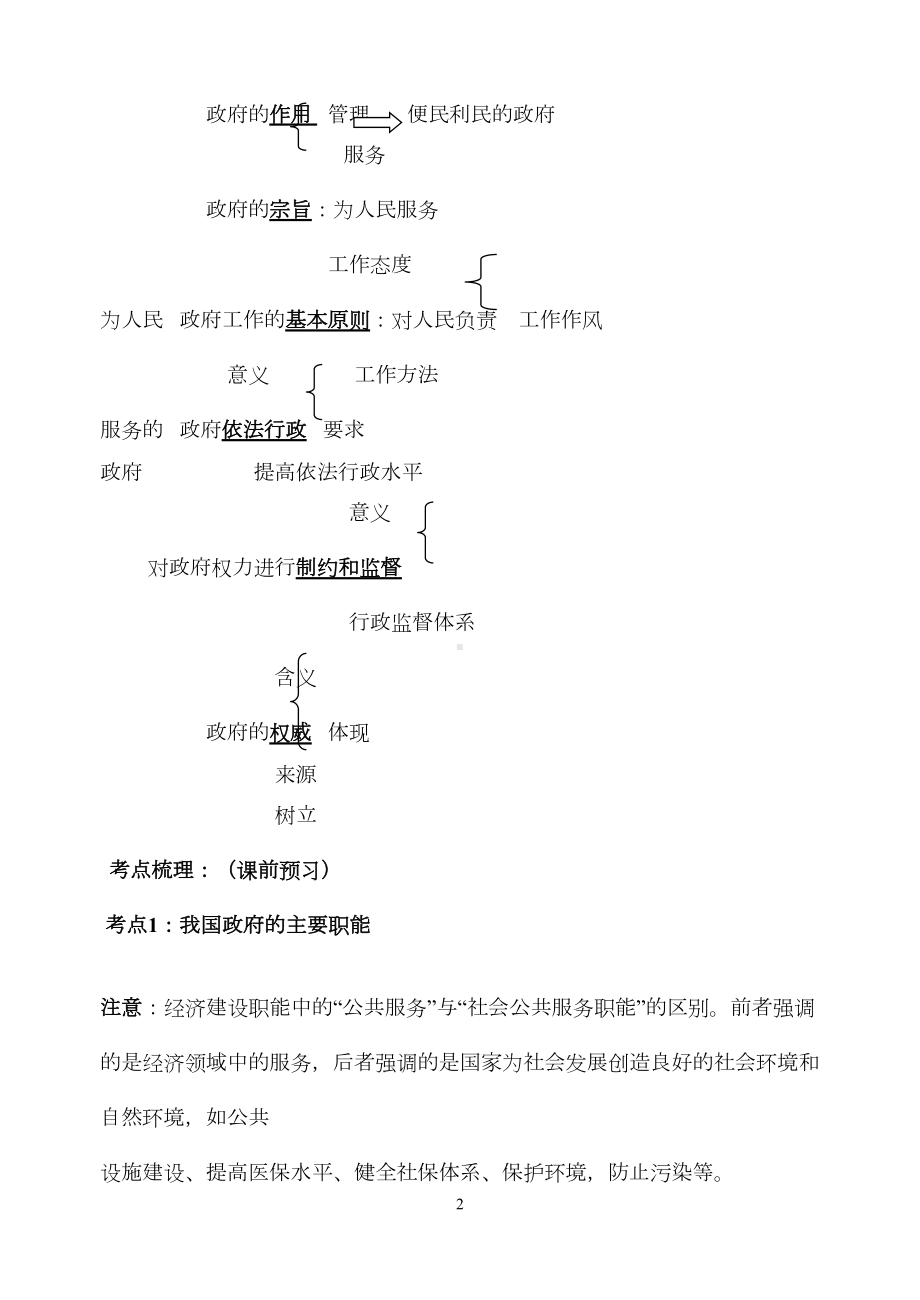 政治生活第二单元教学案(DOC 10页).doc_第2页