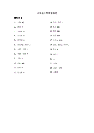 沪教牛津版八年级上册英语单词汇总(DOC 8页).docx