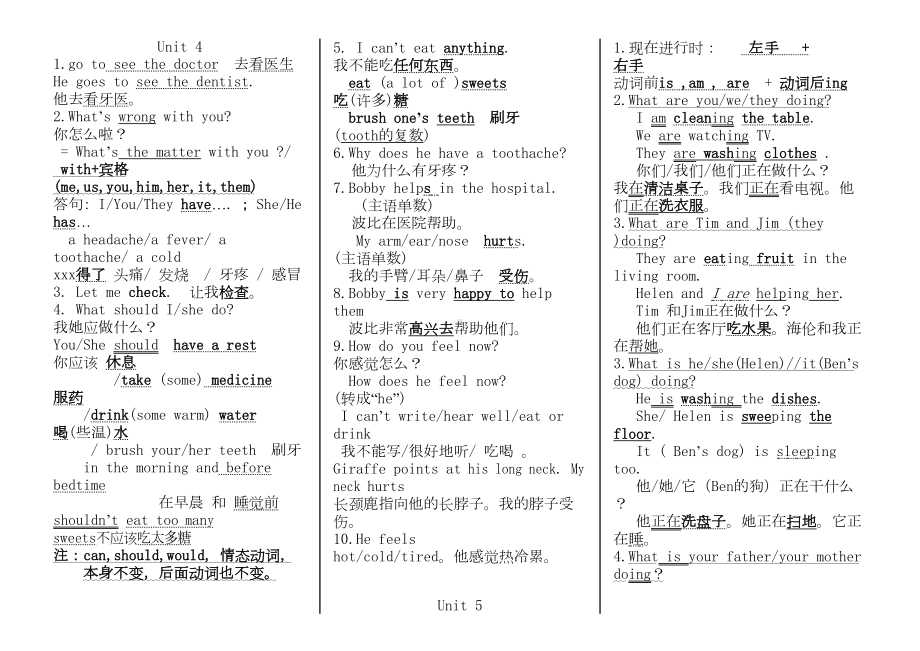 译林版英语小学五年级下册各单元知识点整理(DOC 7页).doc_第3页