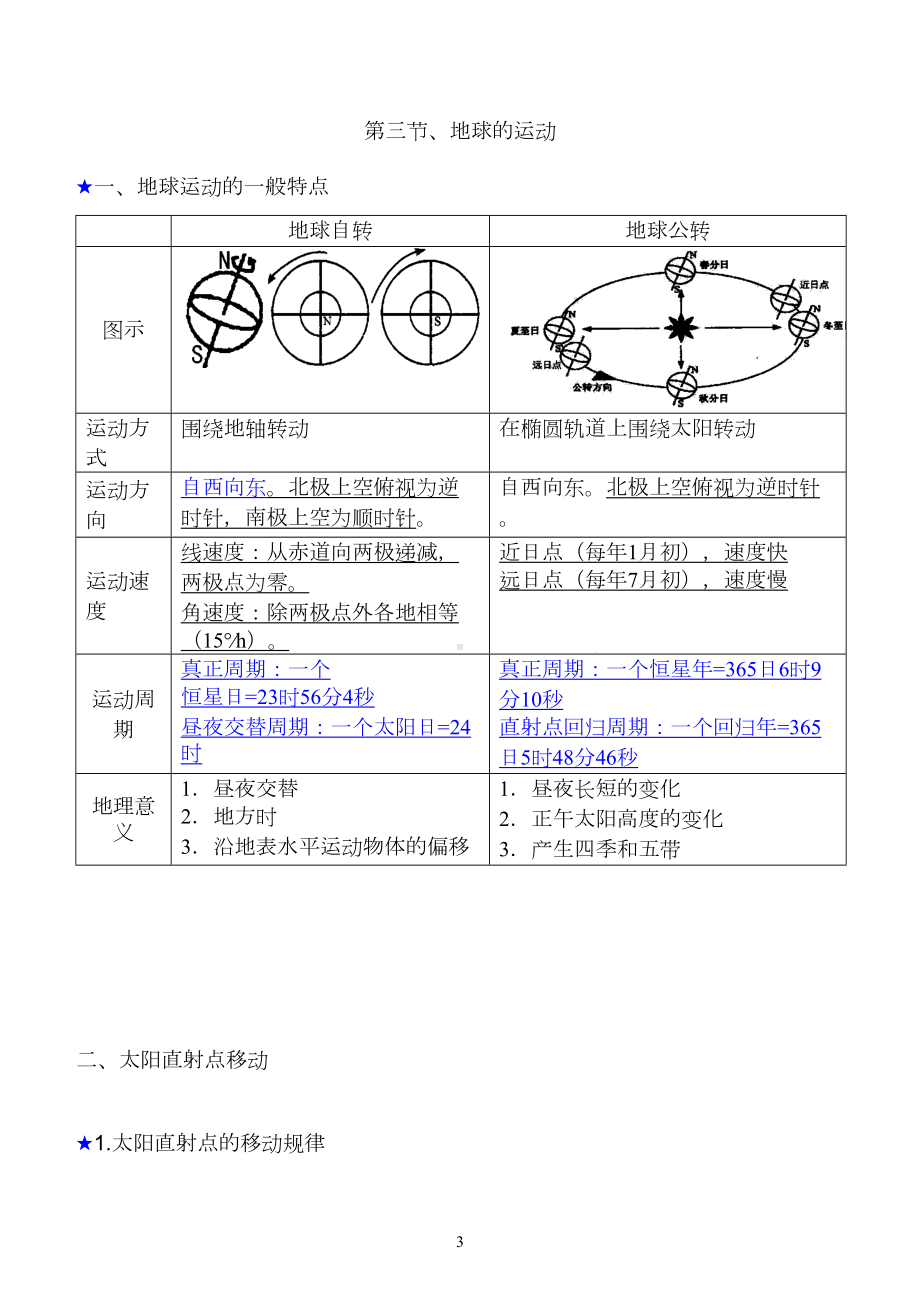 高中地理必修一完整笔记整理汇成汇总(DOC 22页).doc_第3页