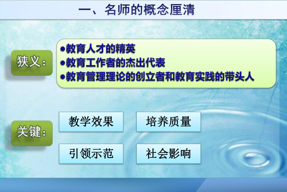 教师的角色定位与行为智慧课件.ppt_第2页