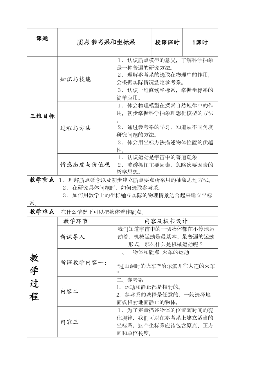 高中物理教师资格证考试课程设计教学设计(DOC 32页).docx_第1页