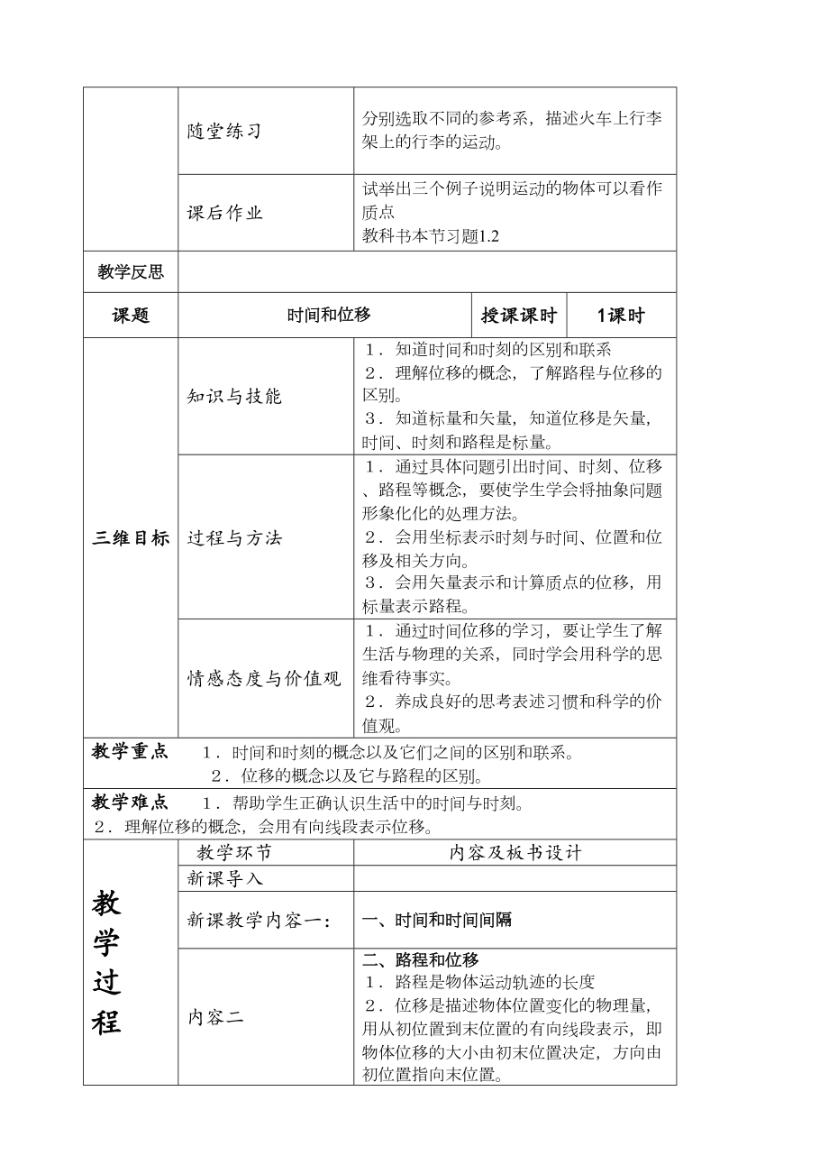 高中物理教师资格证考试课程设计教学设计(DOC 32页).docx_第2页