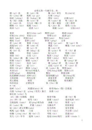 苏教版必修五字音字形练习汇总(DOC 10页).doc