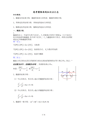 高考圆锥曲线知识点汇总(DOC 5页).doc