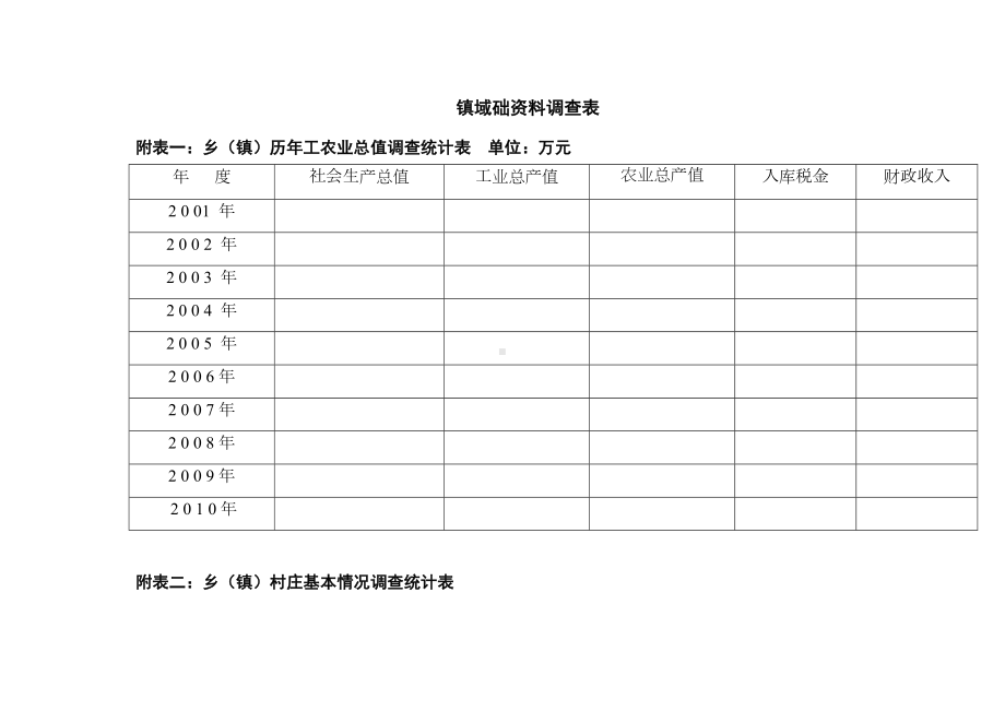 镇总体规划基础资料调查表(DOC 36页).doc_第1页