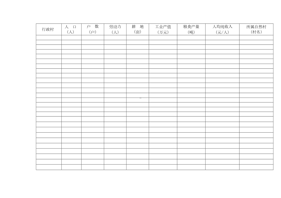 镇总体规划基础资料调查表(DOC 36页).doc_第2页