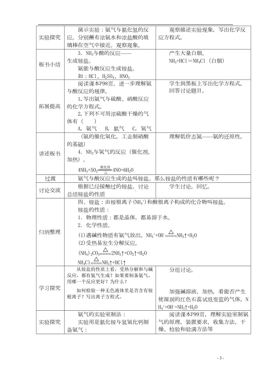 重庆市高一化学必修一第四章第四节《氨-硝酸-硫酸》全套教案-(DOC 14页).doc_第3页