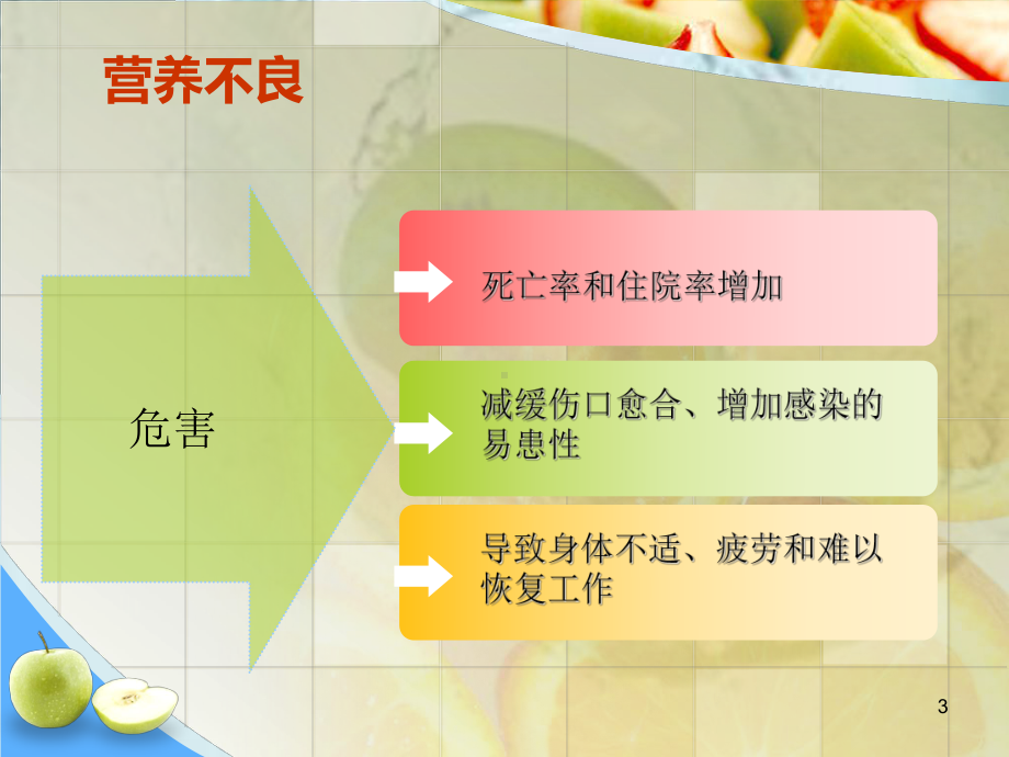 医学课件-血液透析患者的饮食指导教学课件.ppt_第3页