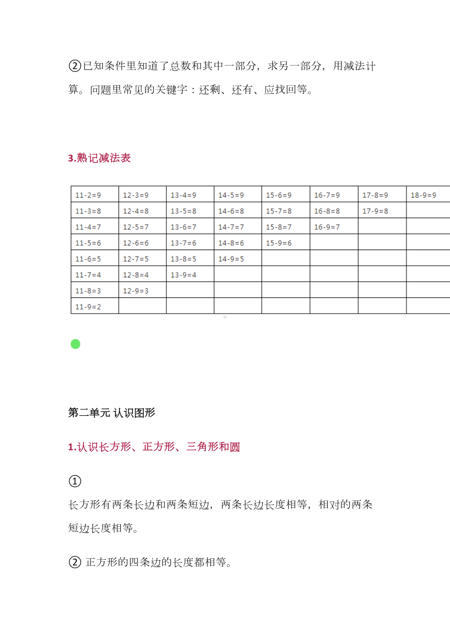 苏教版一年级下册数学知识重点汇总(DOC 23页).docx_第2页