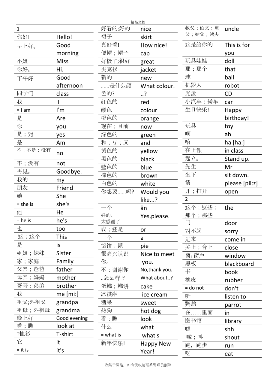 译林版江苏小学英语单词默写表(带单词)知识讲解(DOC 11页).docx_第2页