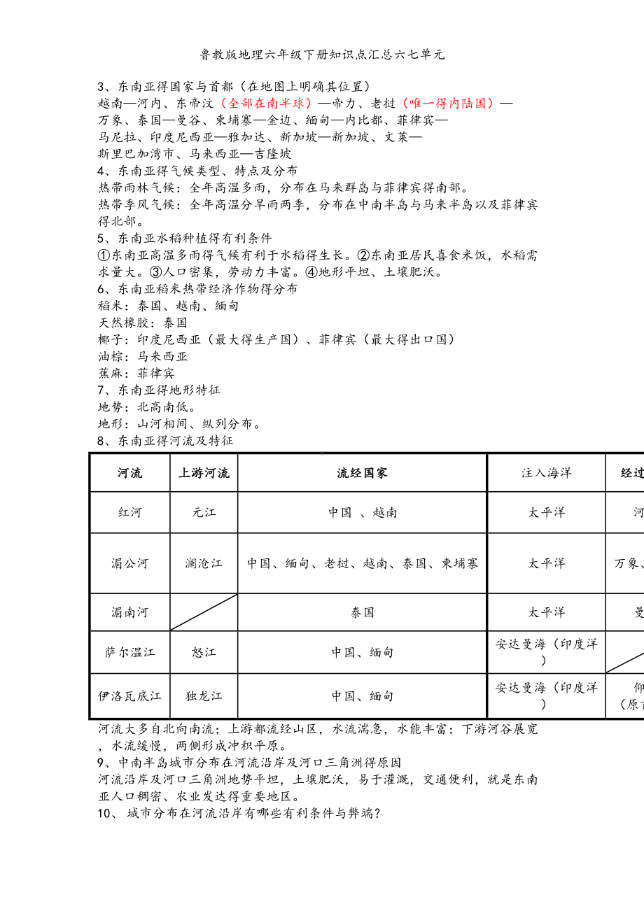 鲁教版地理六年级下册知识点汇总六七单元(DOC 6页).doc_第3页