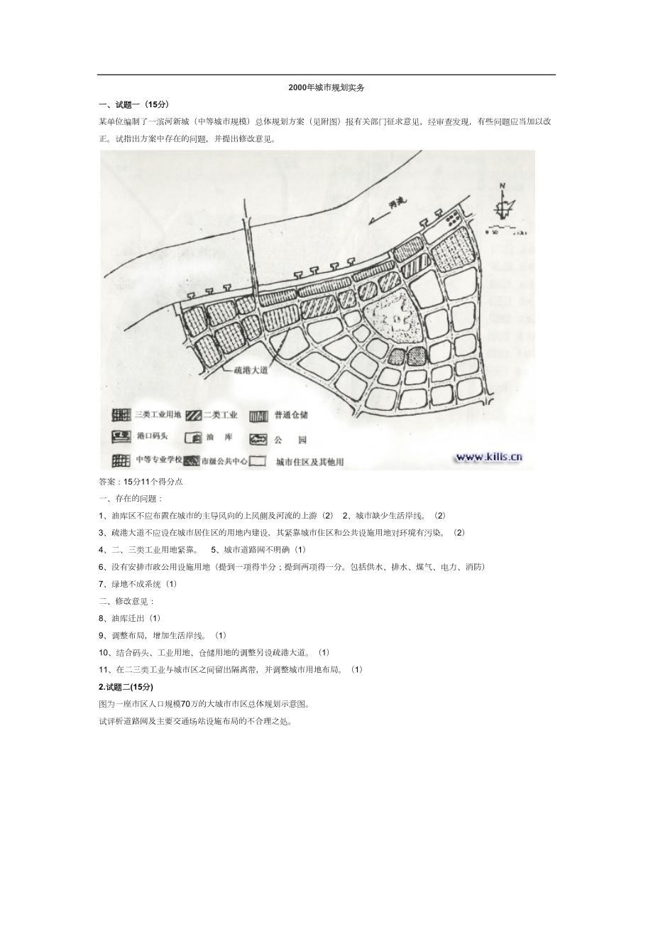 注册规划师考试实务试题(DOC 40页).doc_第1页