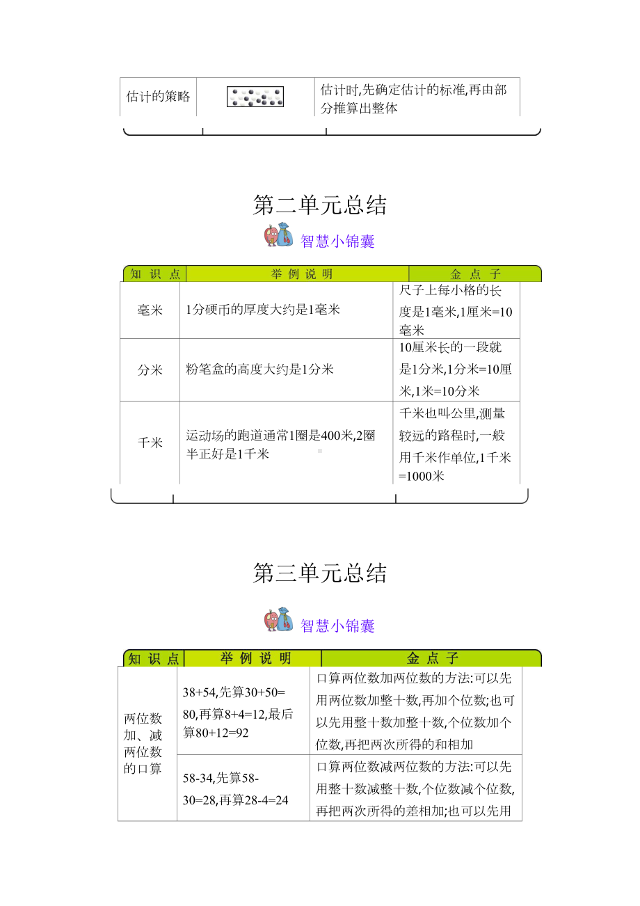 青岛版(五四制)二年级数学下册知识点汇总清单(DOC 7页).docx_第2页