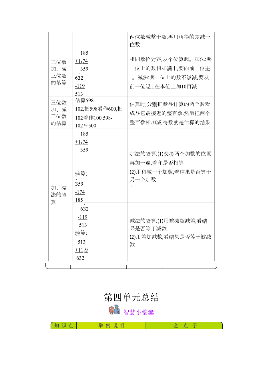 青岛版(五四制)二年级数学下册知识点汇总清单(DOC 7页).docx_第3页