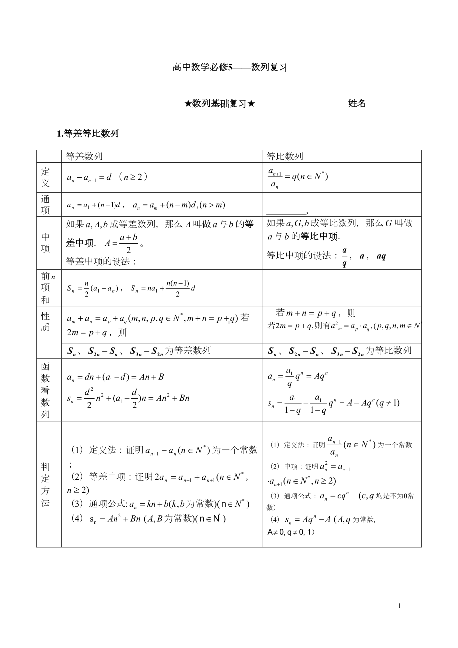 高中数学必修5数列复习题-附答案假期补习用(DOC 7页).doc_第1页