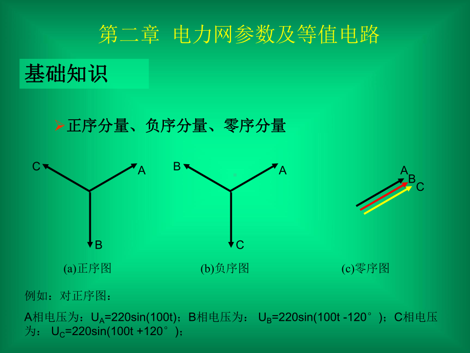 导纳基准值课件.ppt_第2页