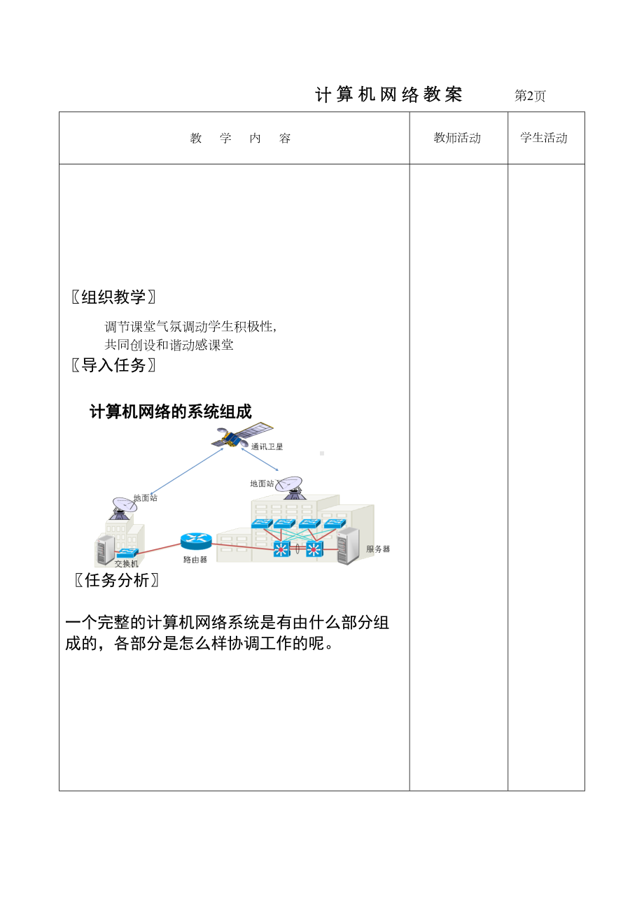 计算机网络系统组成和分类授课教案全解(DOC 10页).doc_第2页