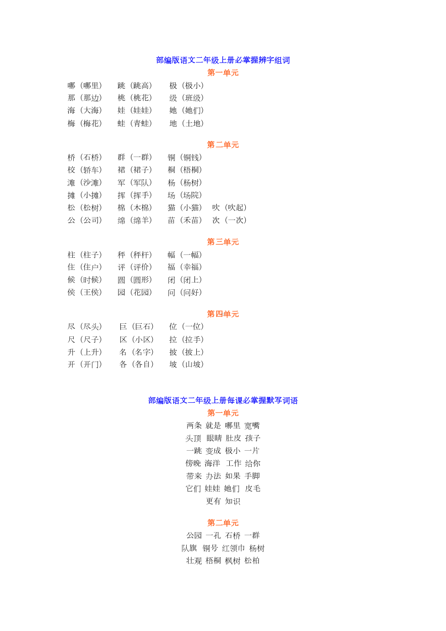 部编版二年级上册语文考试重点知识汇总+期中测试(DOC 9页).docx_第2页