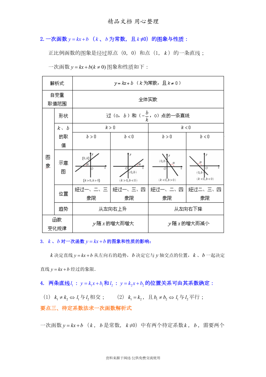 苏教版八年级上册数学[一次函数的图象和性质(基础)知识点整理及重点题型梳理](DOC 8页).doc_第2页