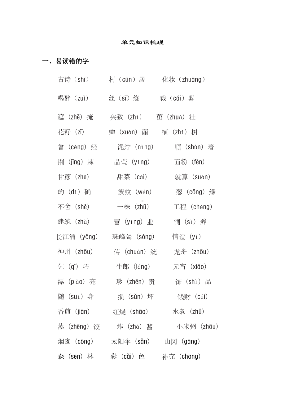 部编人教版二年级语文下册期末总复习资料：专项知识梳理(全套)(DOC 18页).docx_第1页