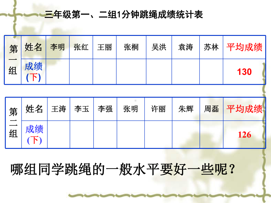 公开课中位数.ppt_第3页