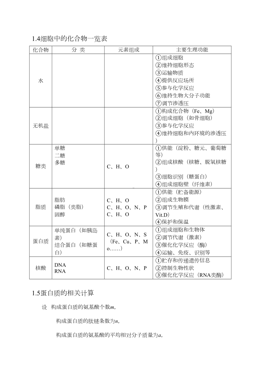 高中生物知识点总结完整版(DOC 91页).doc_第2页