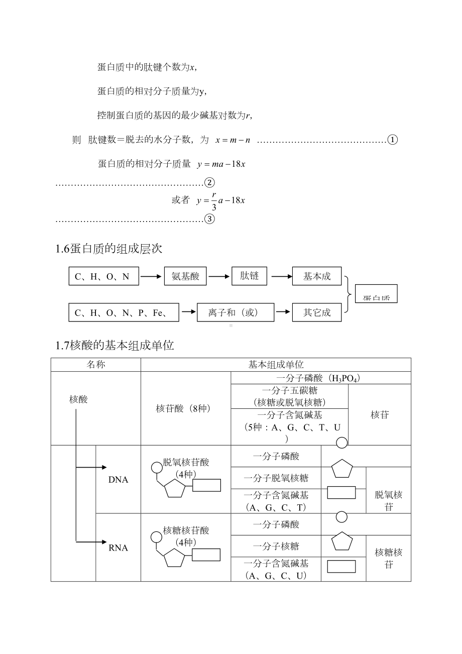 高中生物知识点总结完整版(DOC 91页).doc_第3页