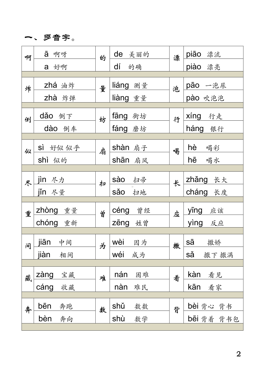 部编版二年级下册语文复习资料整理(DOC 12页).doc_第2页