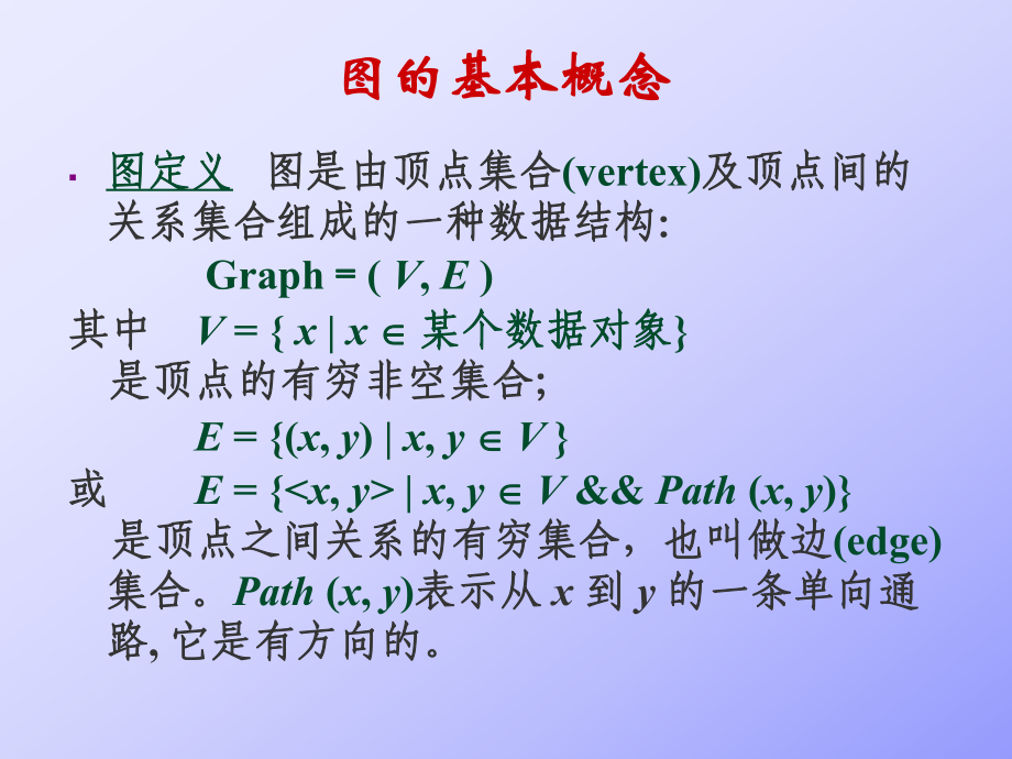 数据结构图课件.ppt_第2页