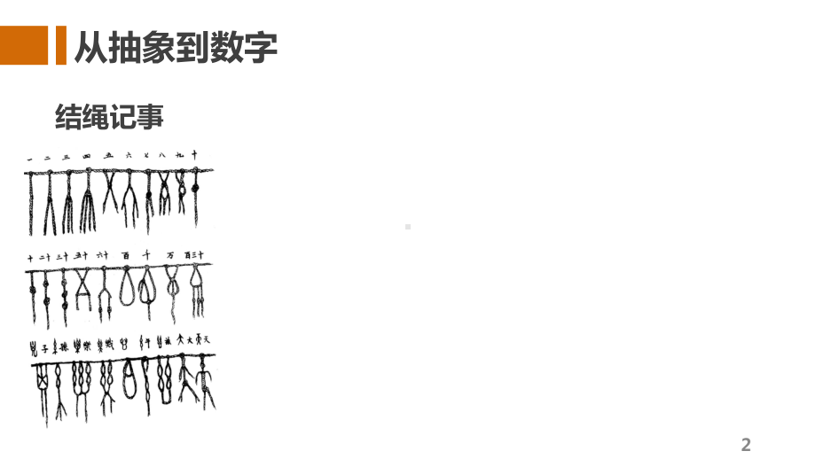 大数据时代-数据化思维V6课件.pptx_第2页