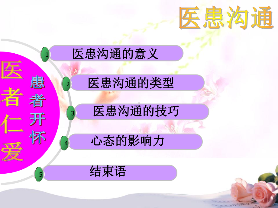 如何做好医患沟通-课件.ppt_第2页