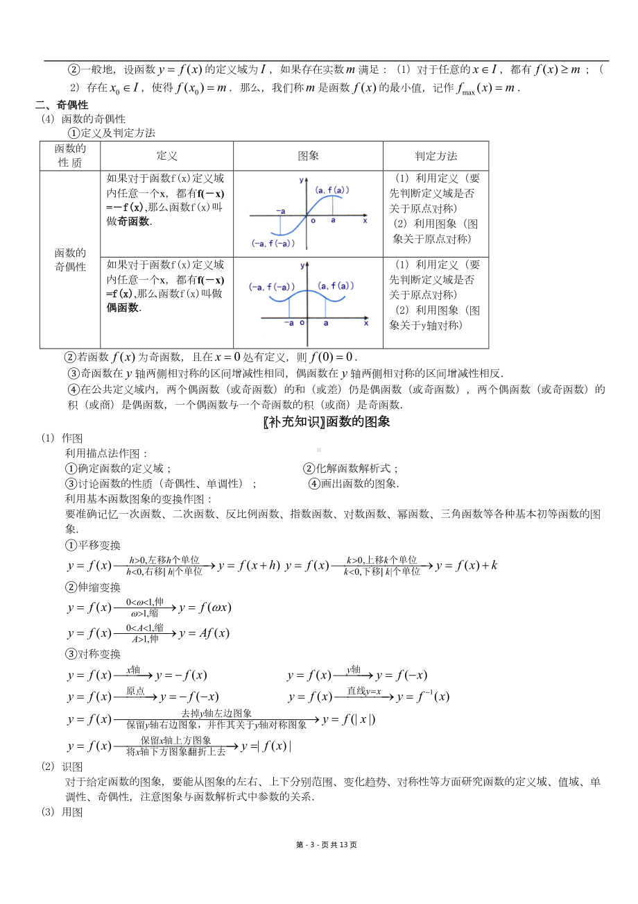 高考函数专题复习教师版(DOC 12页).doc_第3页