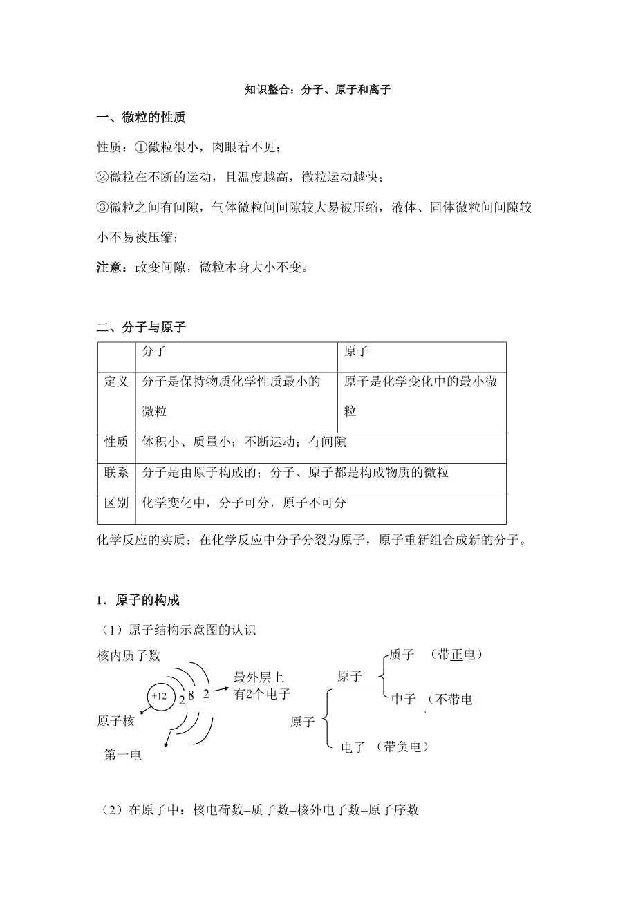 沪教版九年级化学上册-第3章知识点整合(DOC 8页).docx_第1页