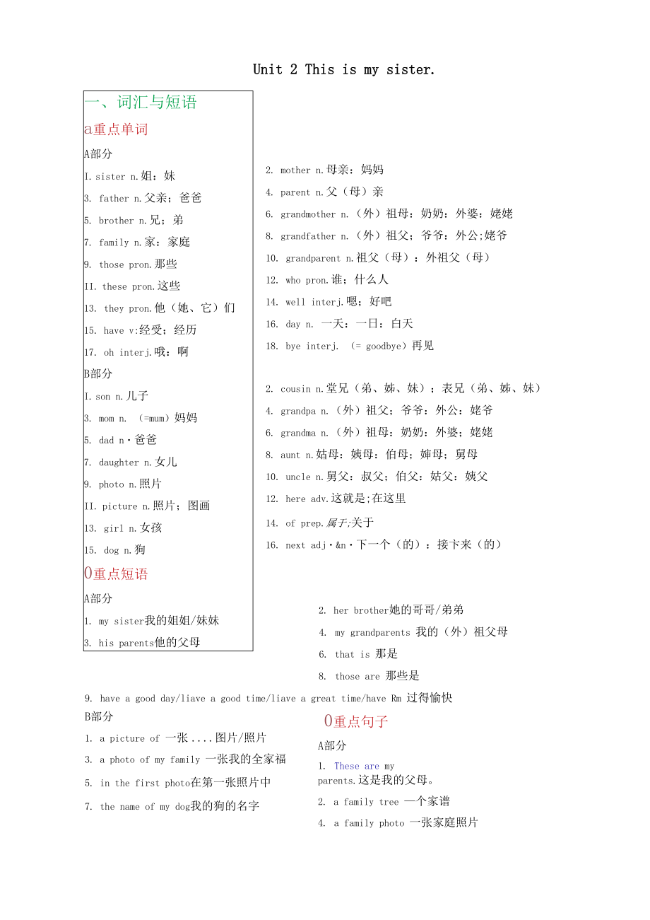 最全面人教版七年级上册英语第二单元知识点归纳总结(DOC 9页).docx_第1页