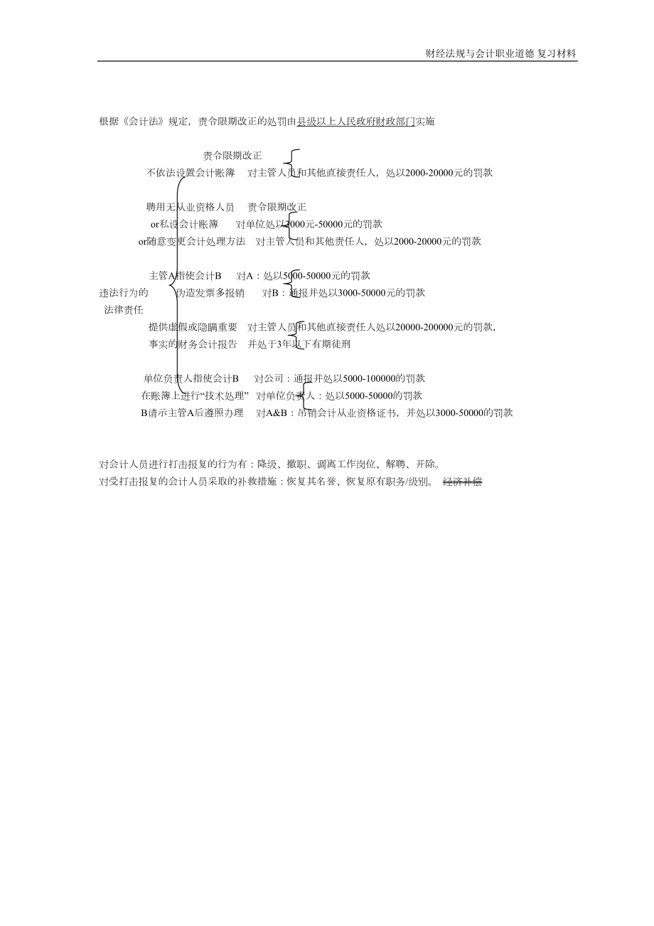 财经法规与会计职业道德-复习材料汇总(DOC 16页).doc_第2页