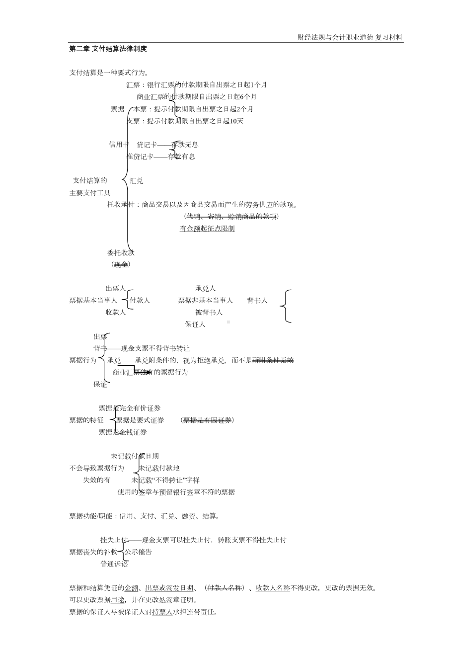 财经法规与会计职业道德-复习材料汇总(DOC 16页).doc_第3页