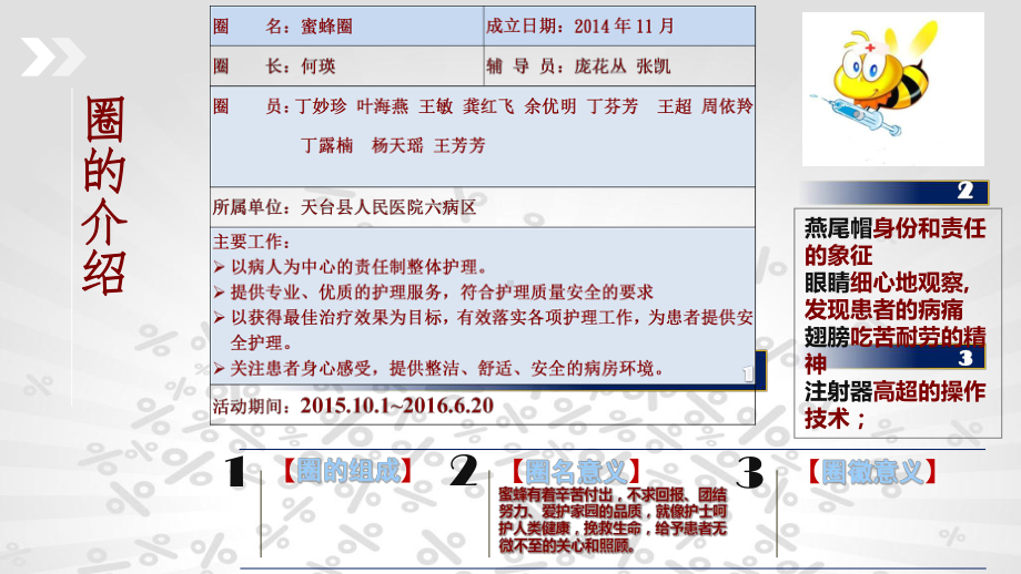 医学提高手卫生依从性QCC专题培训课件.ppt_第2页