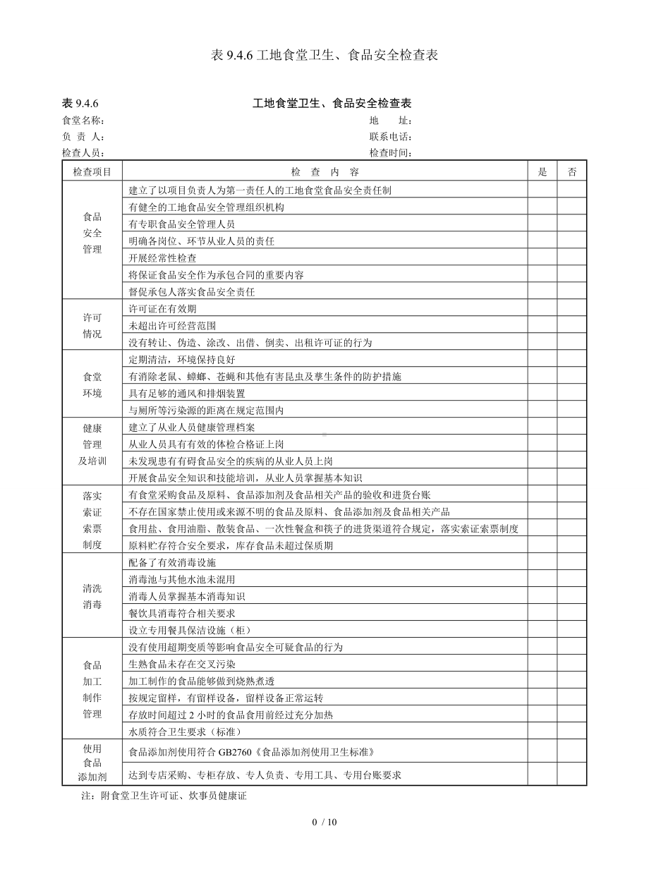 表9.4.6工地食堂卫生、食品安全检查表参考模板范本.doc_第1页