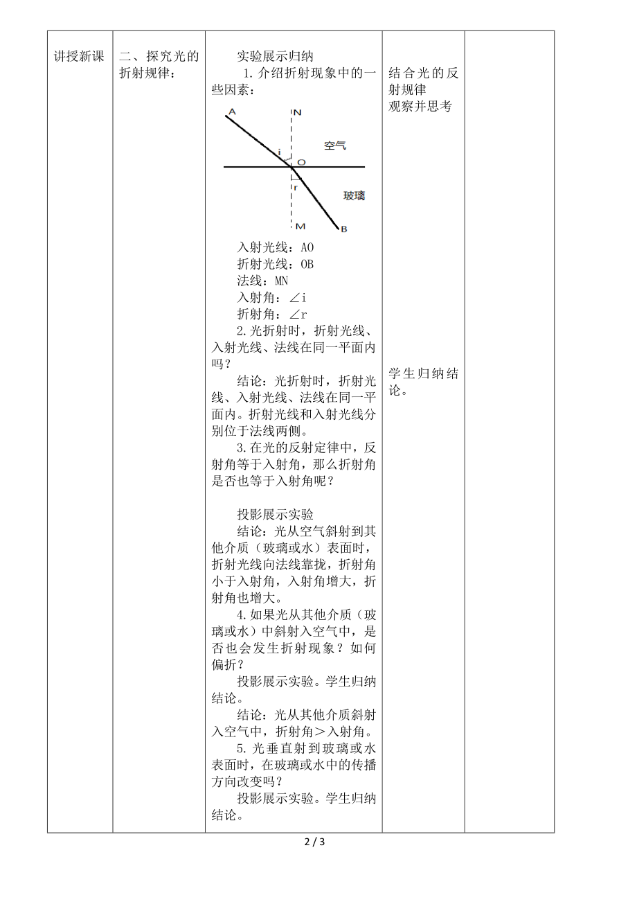 八年级物理《光的折射》教学设计参考模板范本.doc_第2页