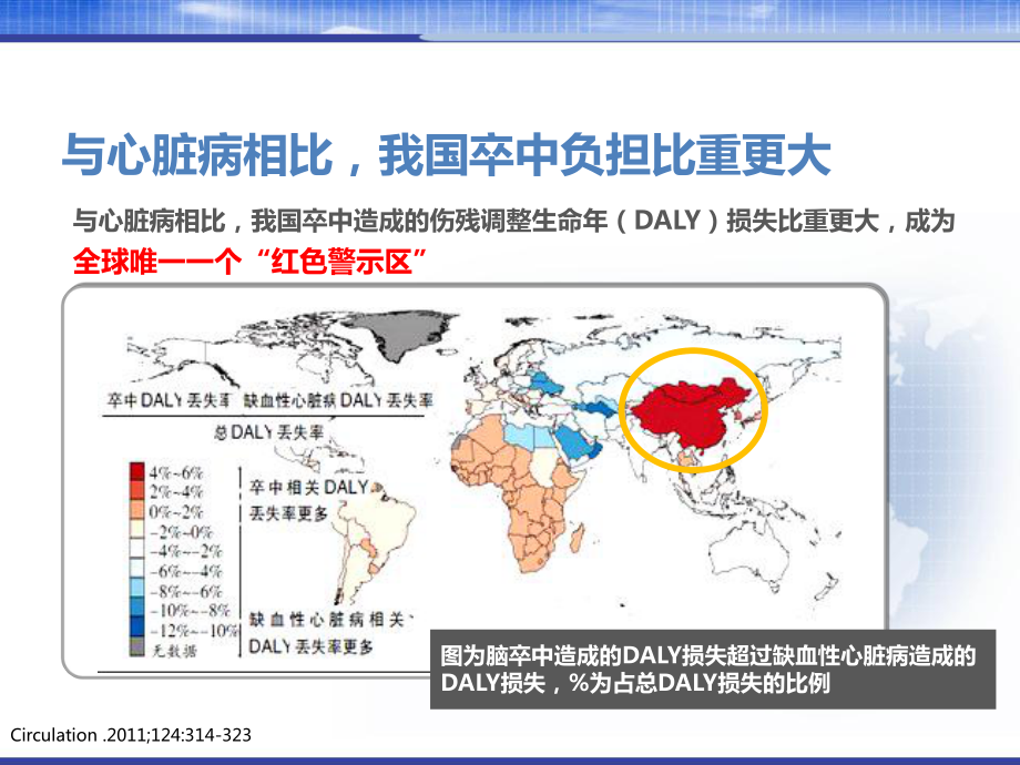 卒中专病门诊-课件.ppt_第3页