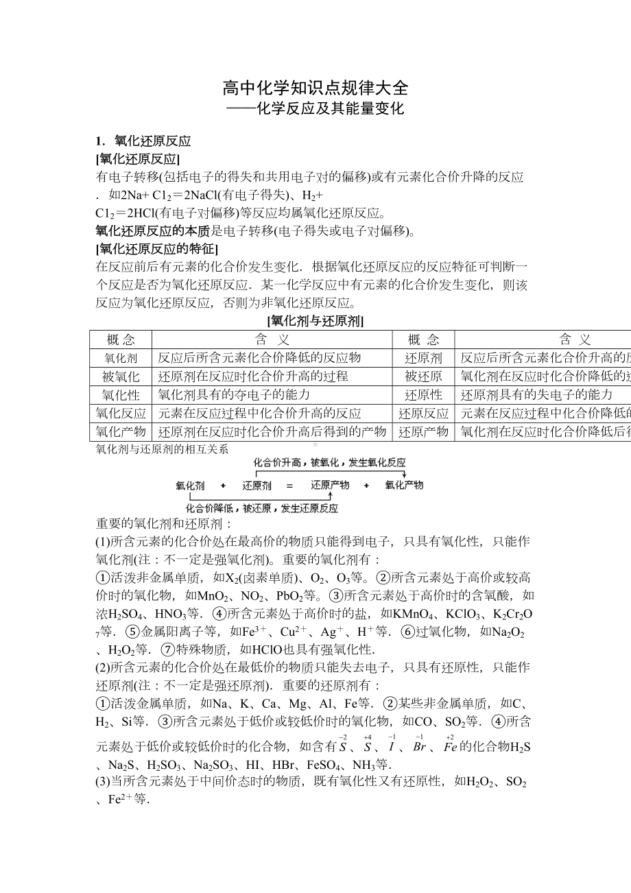 高中化学知识点规律大全(共18个知识点)(DOC 104页).docx_第1页