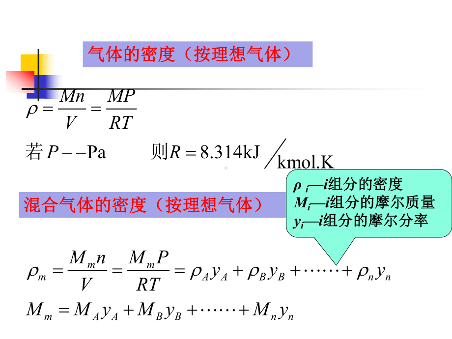 四川大学化工原理总复习课件.ppt_第3页