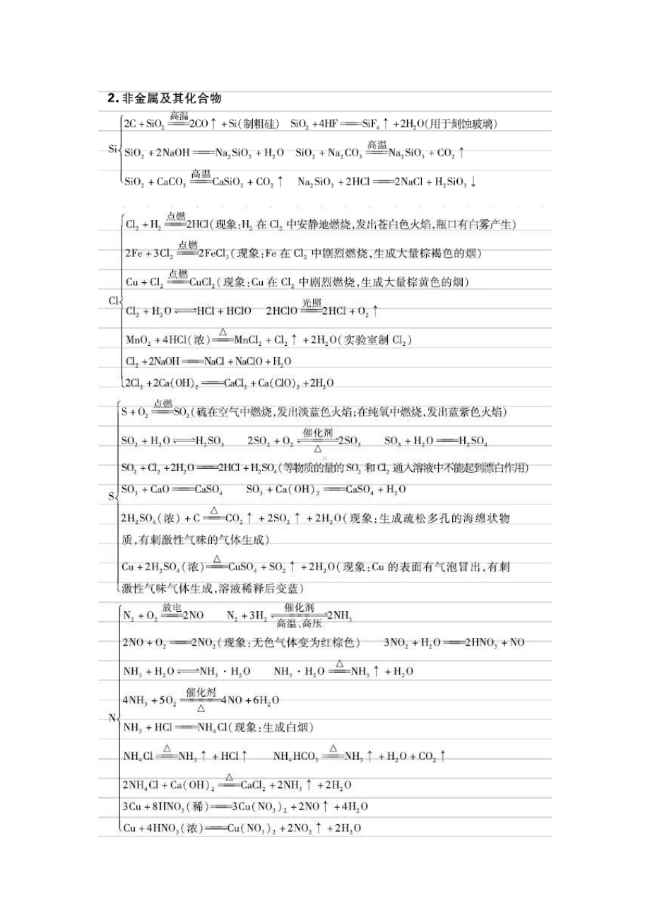 高考化学之元素及其化合物知识点(DOC 8页).docx_第3页