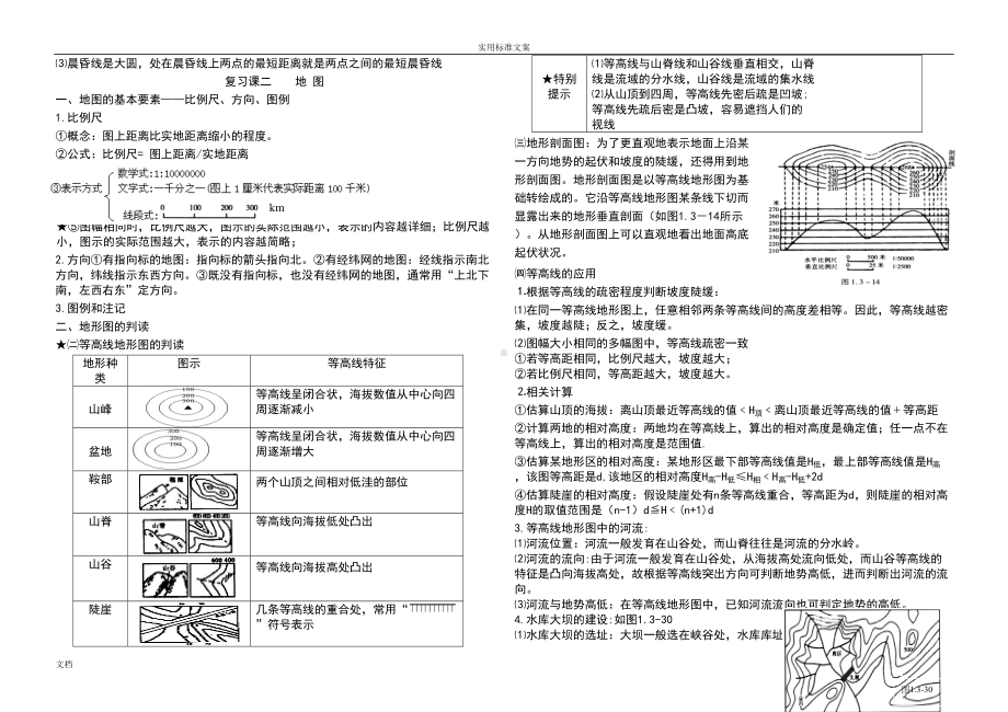 高中地理必修一(鲁教版)知识点总汇编(DOC 10页).doc_第2页