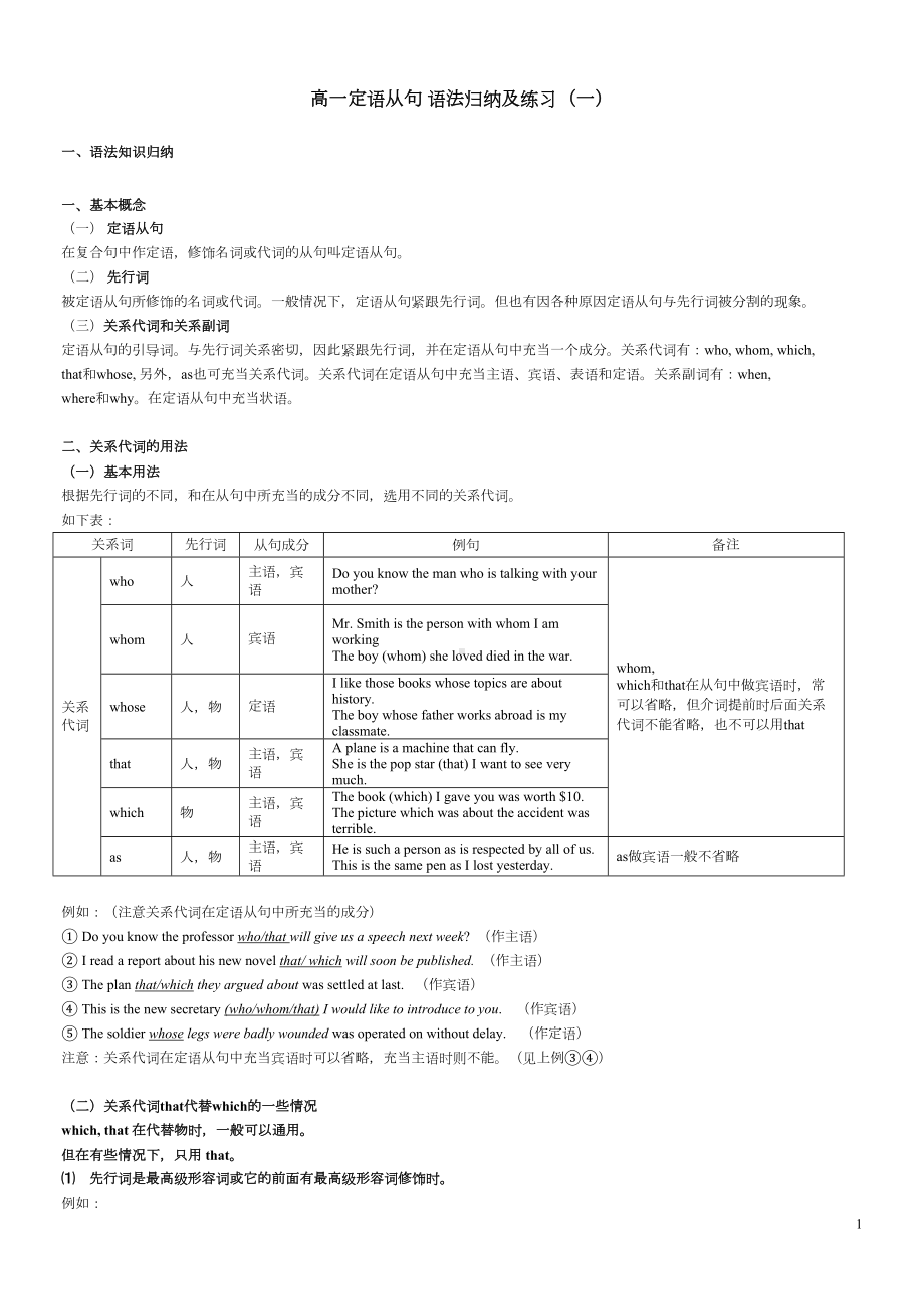 高一定语从句语法归纳及练习(DOC 5页).doc_第1页