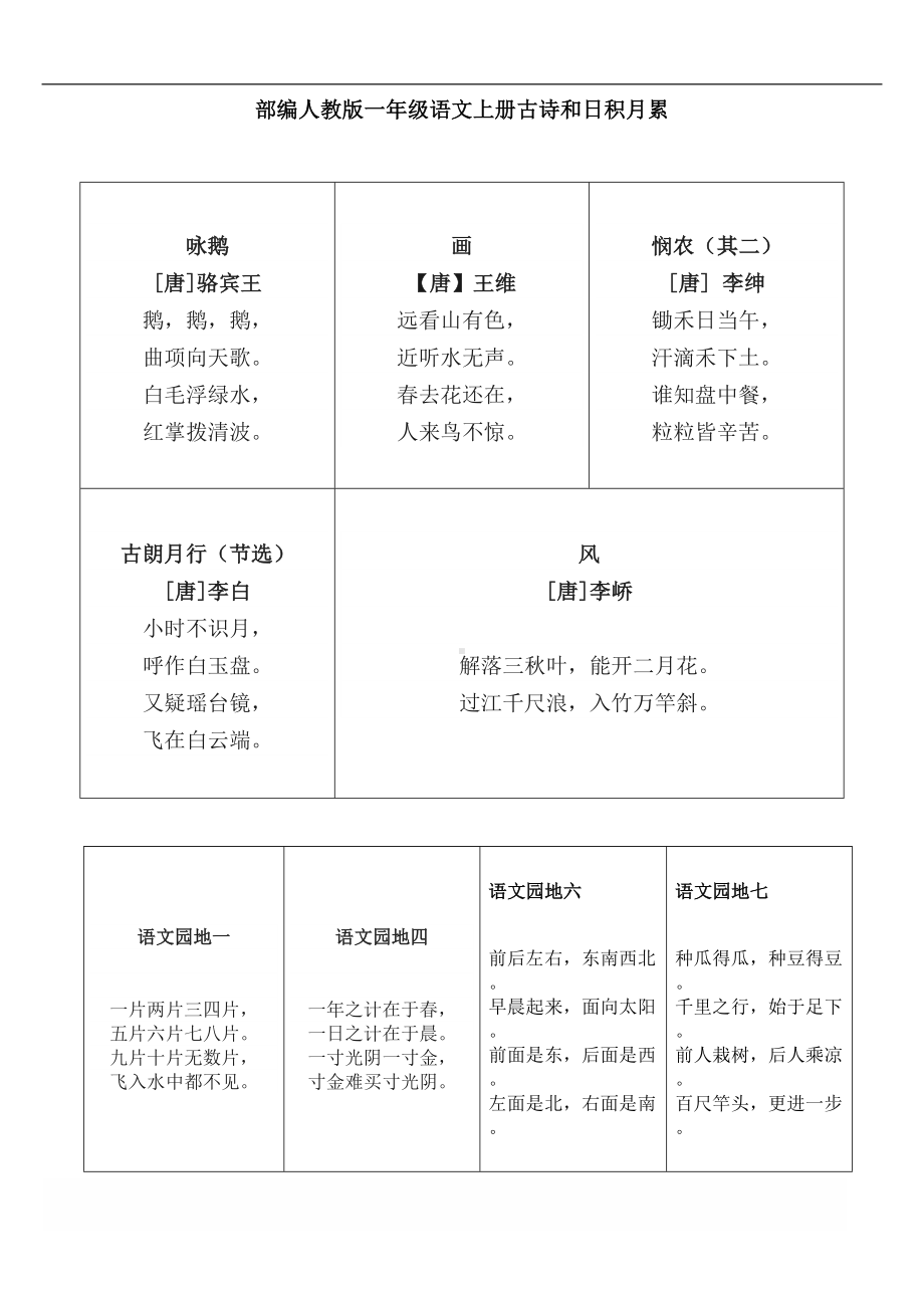 部编人教版一年级语文全册古诗和日积月累(已整理好)(DOC 4页).doc_第1页