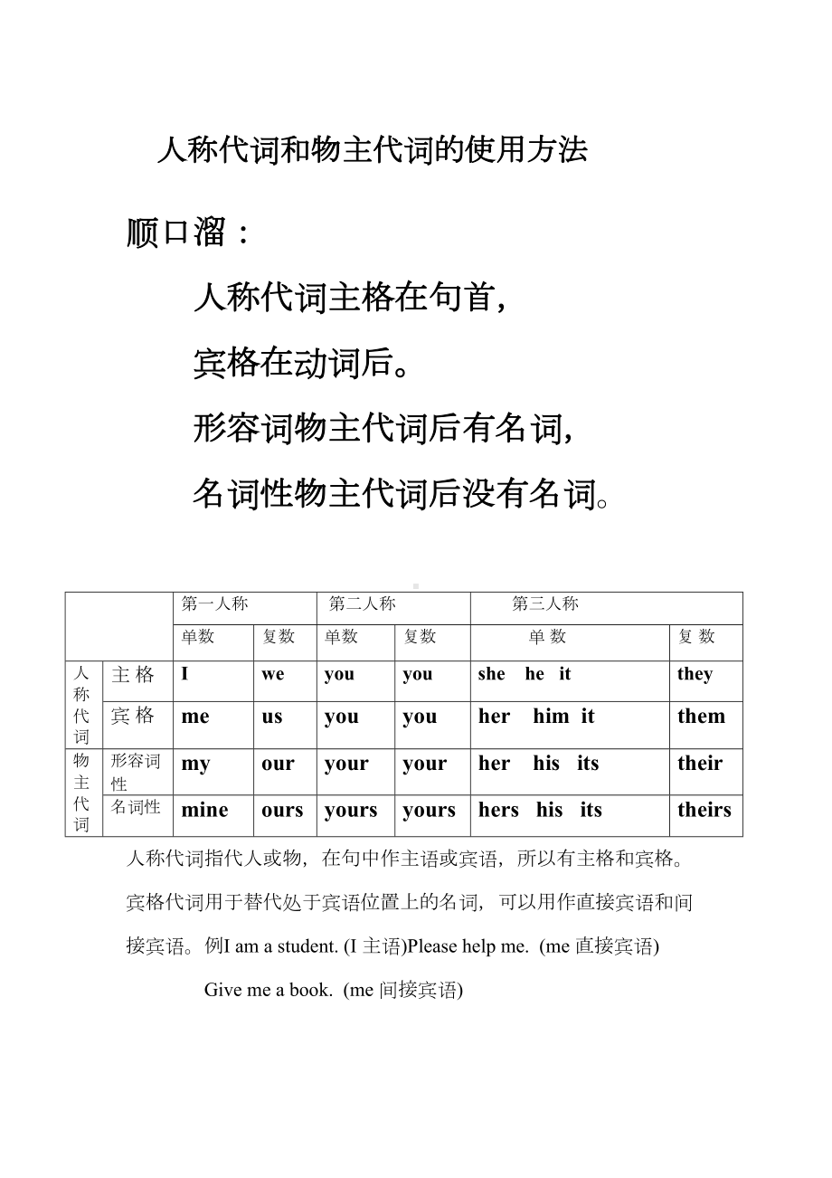 英语人称代词和物主代词练习题(DOC 6页).doc_第1页