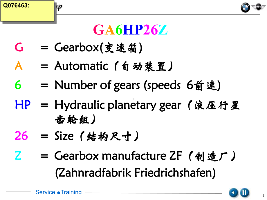 宝马GA6HP26Z自动变速箱课件.pptx_第2页